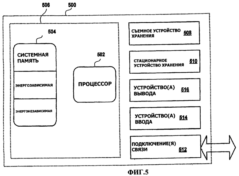 Средство развертывания office