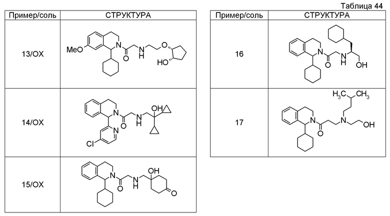 Структура соли. Химическое строение соли. Бертолетовая соль структура. Тетрагидроизохинолина.