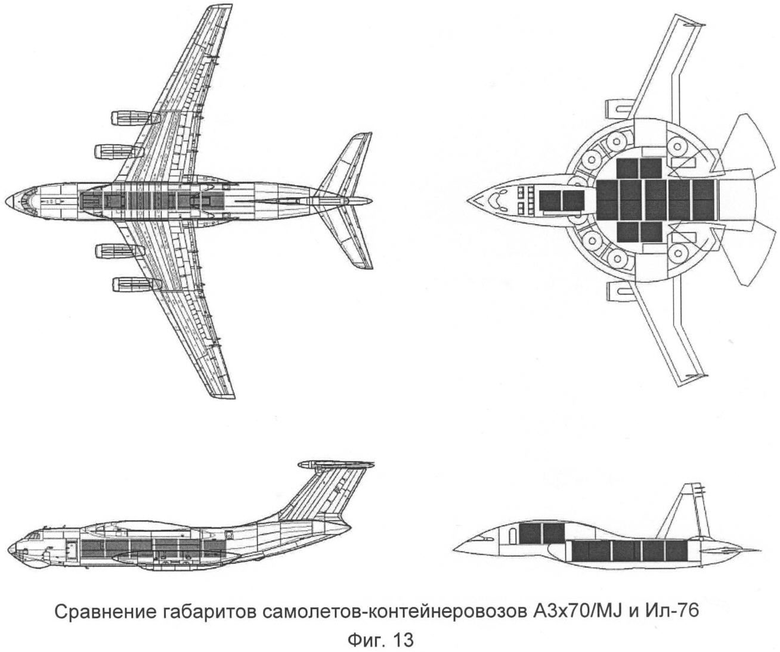 Преимущества нормальной аэродинамической схемы