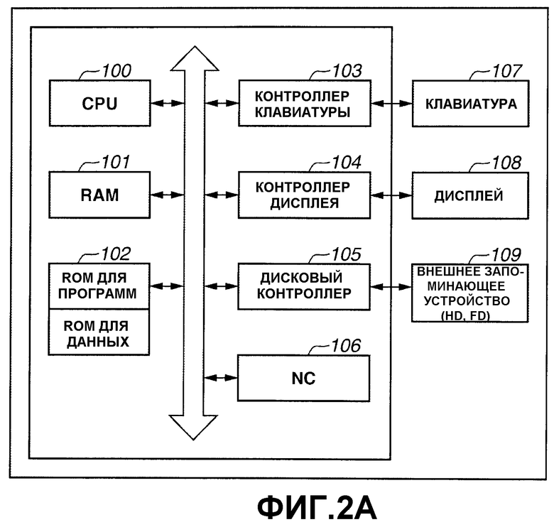 Устройство формирования. Изобразите систему ПС АВТОВАЗ схематично. Метод Казийского устройства. Изобразите систему производственной системы АВТОВАЗ схематично.