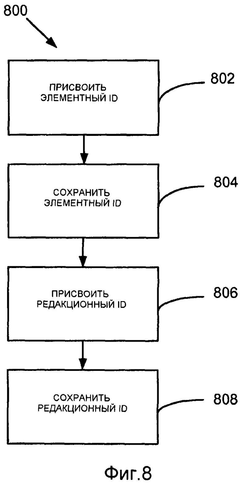 Объединение документов