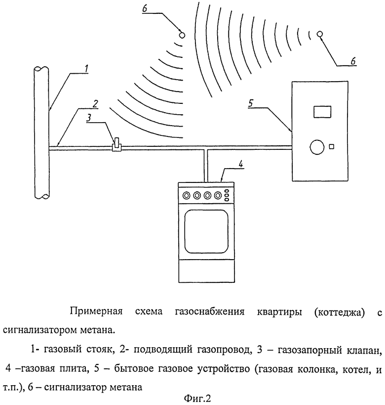 Сигнализатор метана схема