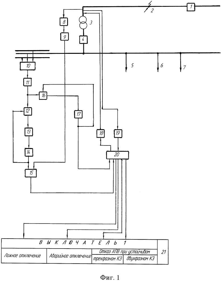 Автоматическое повторное включение схема. Автоматическое повторное включение АПВ. Схема АПВ. Схемы АПВ В электрических сетях.