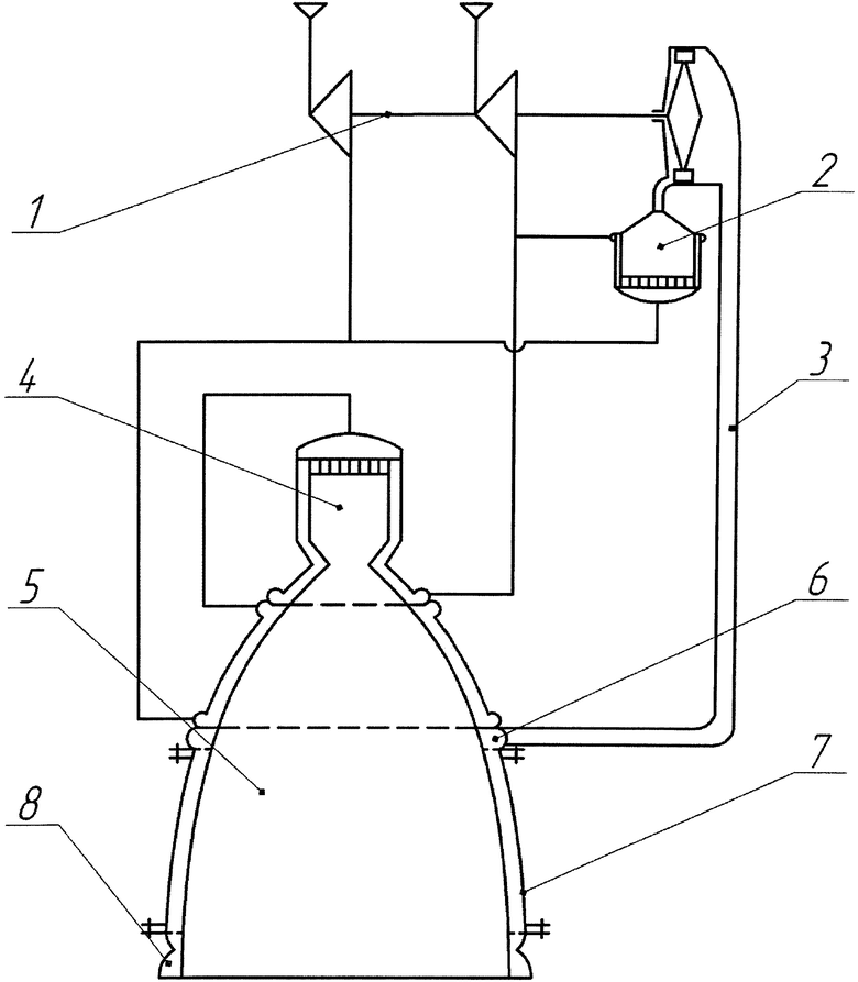 Закрытая схема двигателя ракеты