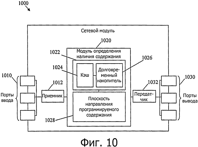 Реферат: Аутентичность