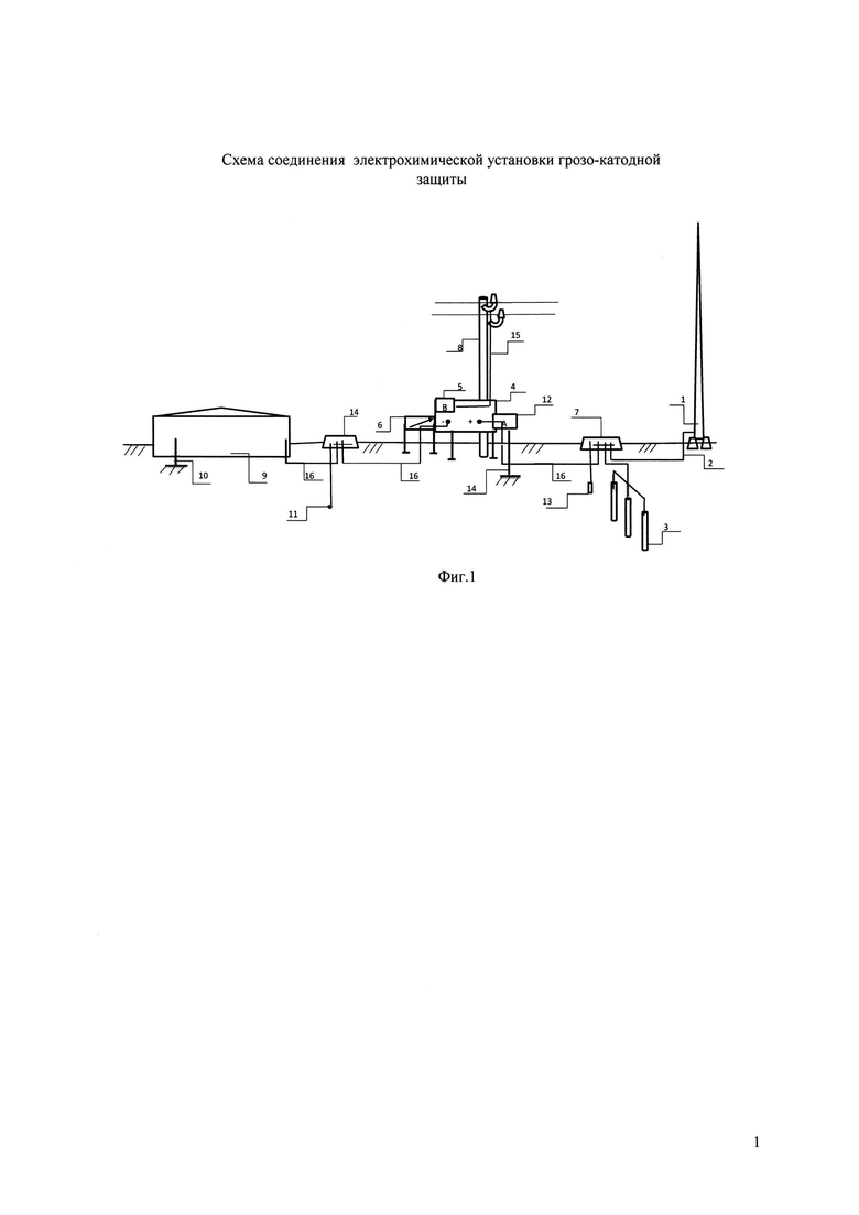 СПОСОБ СОВМЕСТНОЙ ЗАЩИТЫ МЕТАЛЛИЧЕСКИХ СООРУЖЕНИЙ ОТ ГРОЗОВЫХ РАЗРЯДОВ И  ЭЛЕКТРОХИМИЧЕСКОЙ КОРРОЗИИ. Российский патент 2016 года RU 2584834 C2.  Изобретение по МКП C23F13/04 .