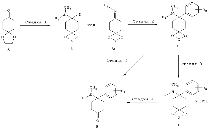 Хлорциклогексан koh. Гликолевый реагент формула. Групповая реакция на производные индола. Пиридо[2,3-b]индол. Синтез индола.