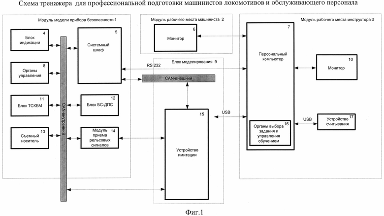 Реферат: Устройство имитации светофора