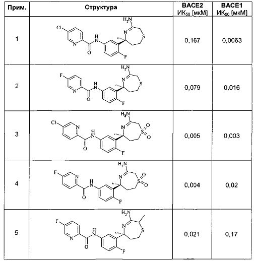 Тиазепин формула. Что такое bace2. Тиазепин.