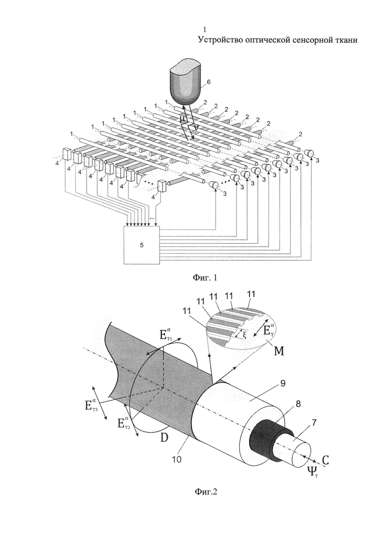 Оптическое устройство 10. Тактильные (оптические) устройства. Пир оптическое устройство. Солнечная энерговырабатывающая ткань патент.