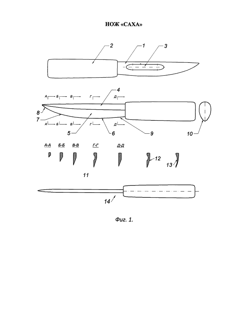 Якутский нож чертежи