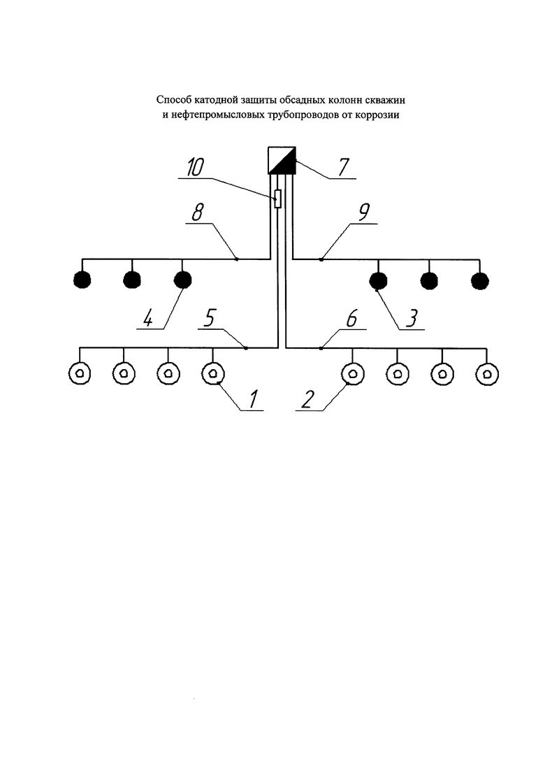 Принципиальная схема катодной защиты