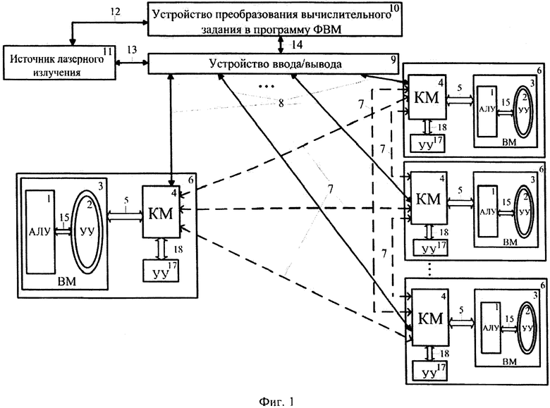 Доклад: Фотонные транзисторы в кремниевом исполнении