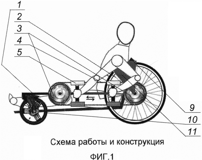 Чертеж инвалидной коляски