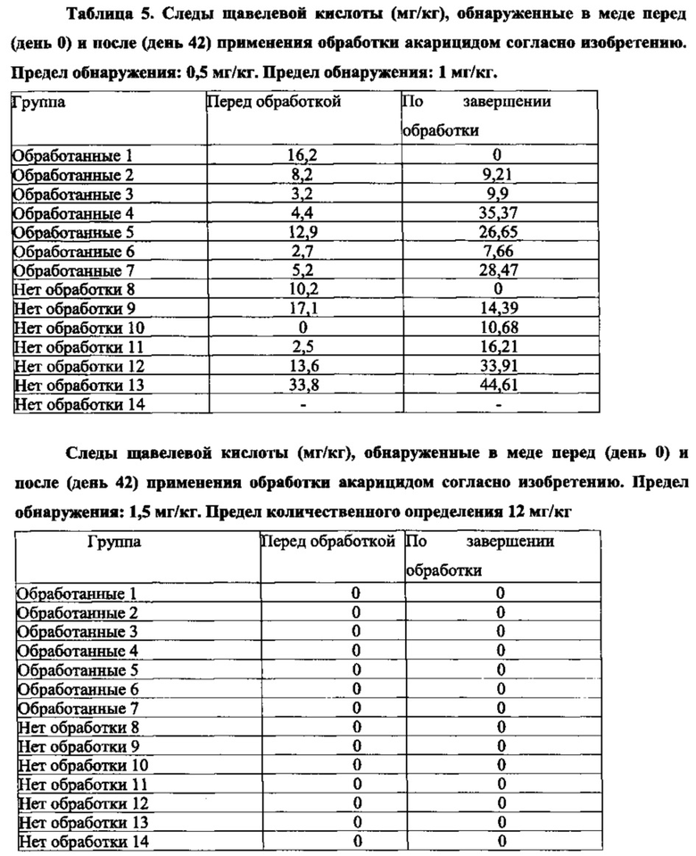 Договор акарицидная обработка образец