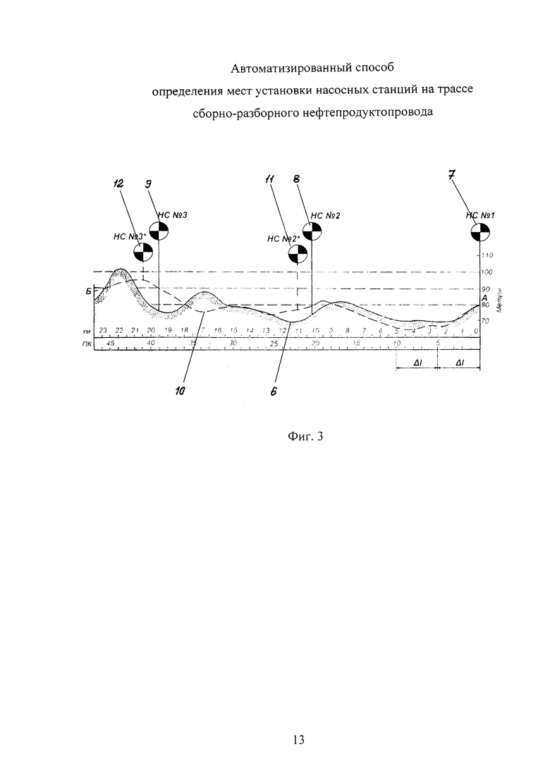 АВТОМАТИЗИРОВАННЫЙ СПОСОБ ОПРЕДЕЛЕНИЯ МЕСТ УСТАНОВКИ НАСОСНЫХ СТАНЦИЙ НА  ТРАССЕ СБОРНО-РАЗБОРНОГО НЕФТЕПРОДУКТОПРОВОДА. Российский патент 2018 года  RU 2664871 C1. Изобретение по МКП G01C7/04 G01S19/00 .