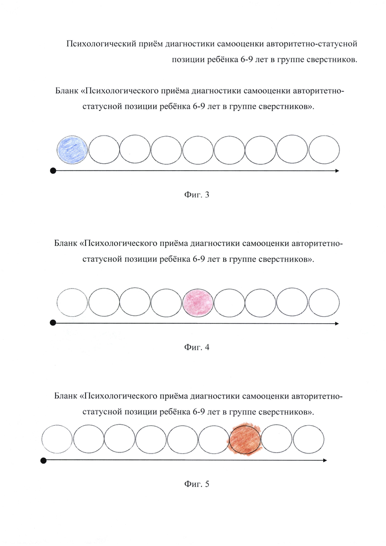 Реферат: Влияние уровня самооценки подростка на его социальный статус в группе сверстников