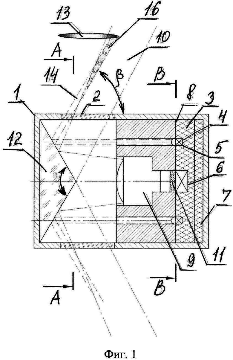 Оптическое устройство 10. Конструкция оптического дефлектора. Устройство обнаружение оптических устройств Алмаз. Пир оптическое устройство. Устройство детектирования удрг 50.