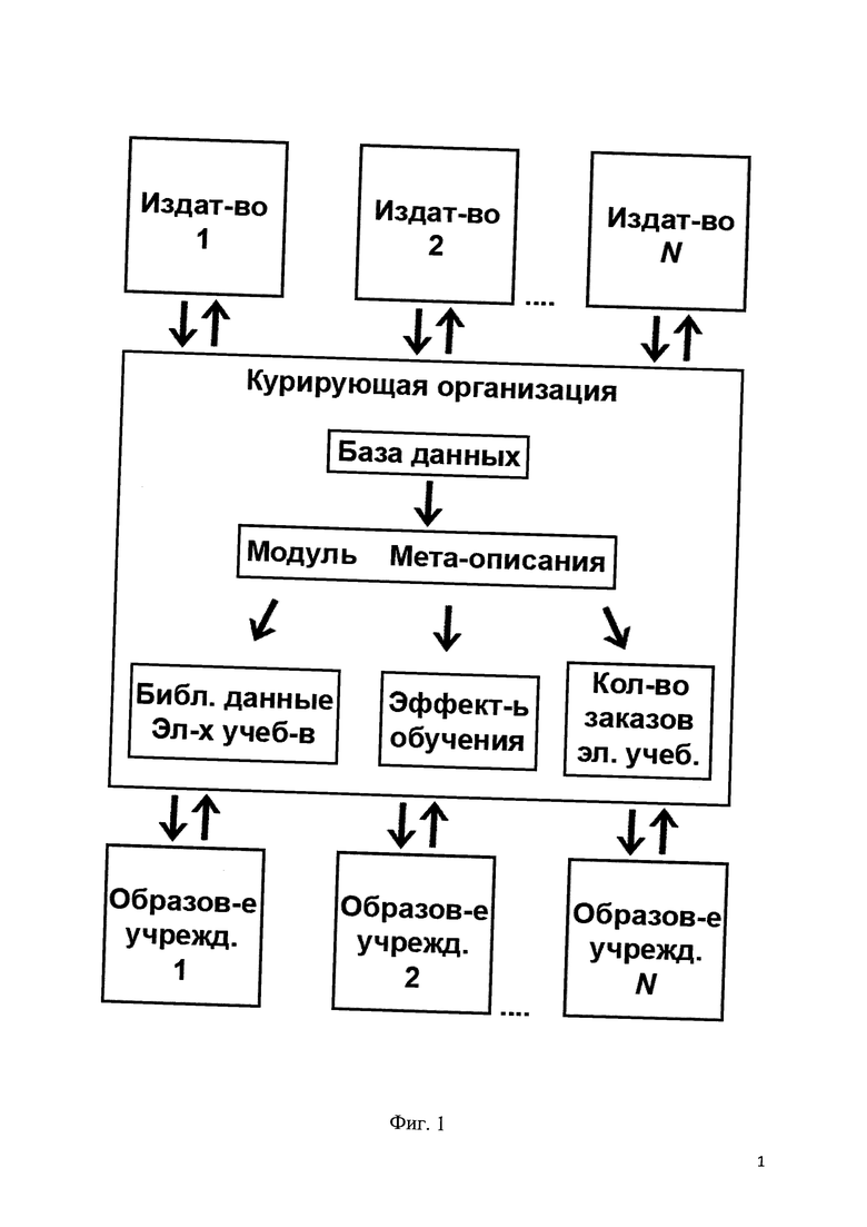 1с создание электронного учебного курса