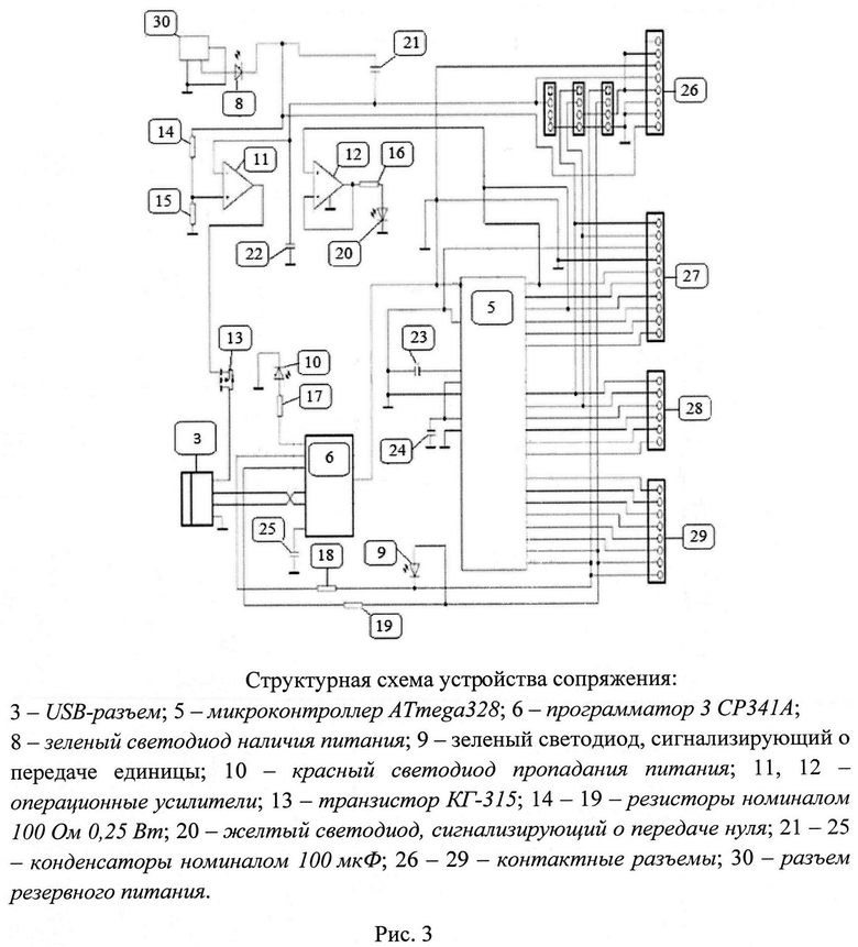 Устройство сопряжения. Устройства сопряжения интерфейсов. Схема стенда для проверки работоспособности ПЭВМ. Устройство сопряжения интерфейса Уси 2.