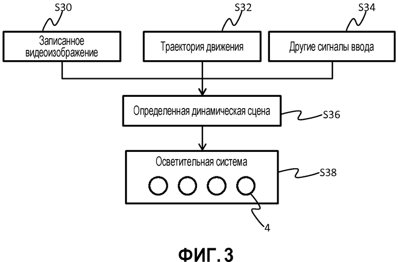 Как включить динамическое освещение