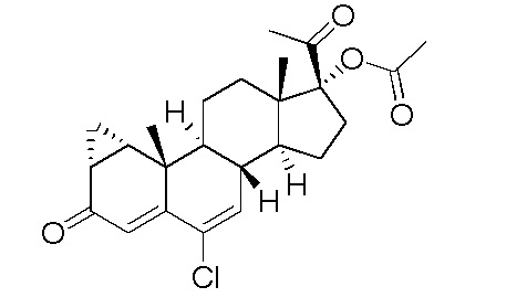 Мегестрола ацетат