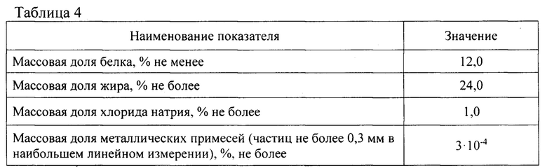 Характеристики мобильной связи. Характеристики некоторых стандартов сотовой связи. Параметры сотовой связи таблица. Цифровой стандарт GSM.