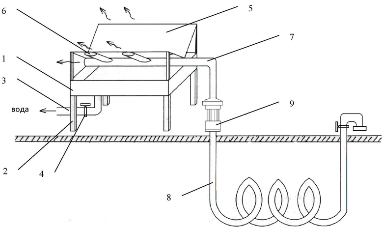 Добыча воды из воздуха своими руками схема