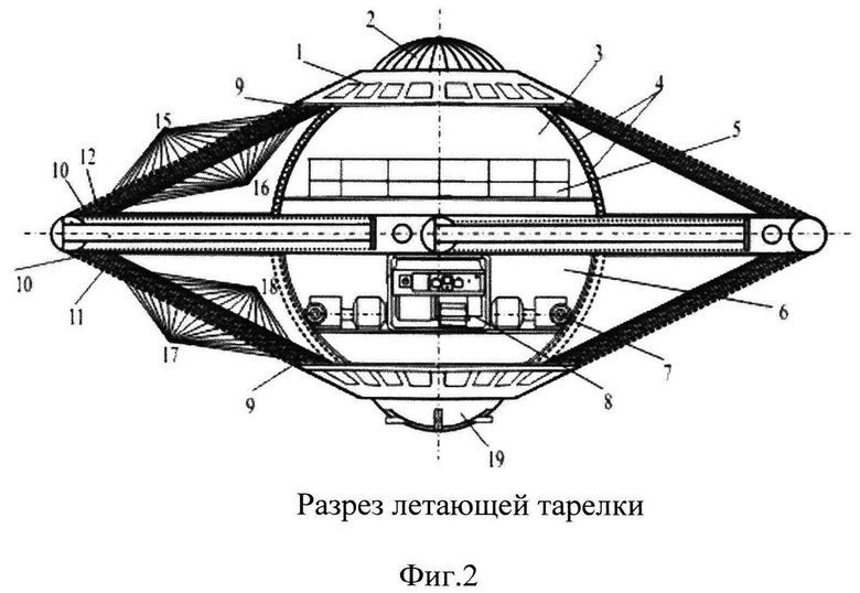 Чертежи летающей тарелки