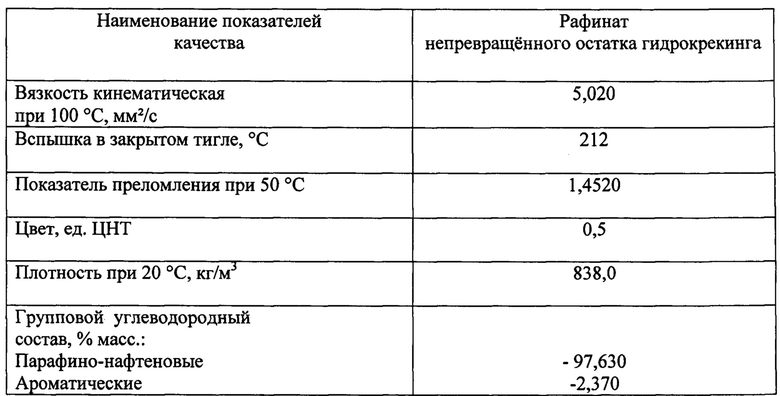 Плотность трансформаторного масла кг м3