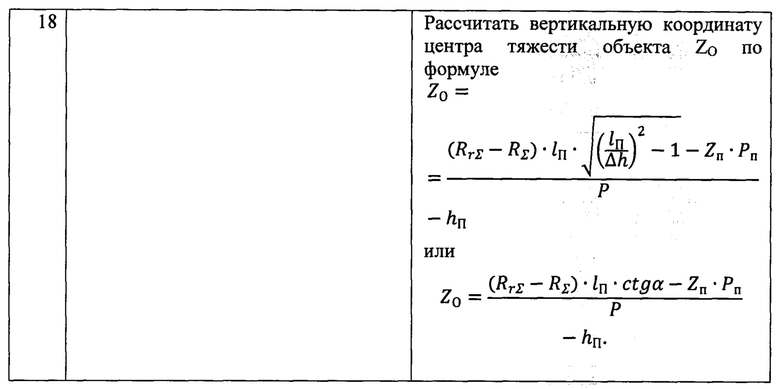 Вертикальная координата 5. Вертикальное измерение центра масс.