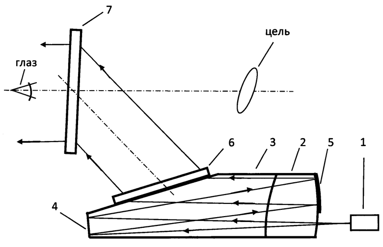 Голографический прицел схема