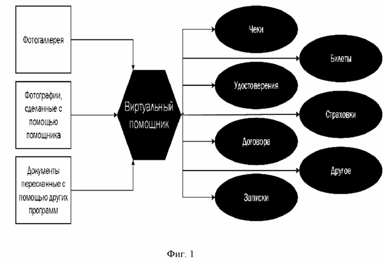 Методы компьютерной обработки изображений