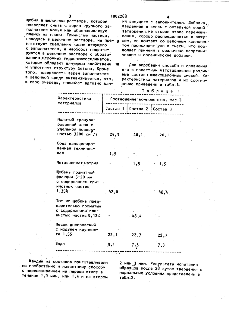 Вы точно человек?