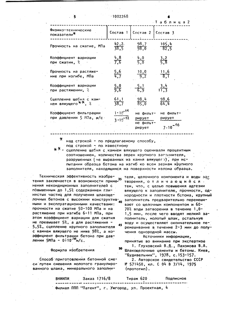 Вы точно человек?