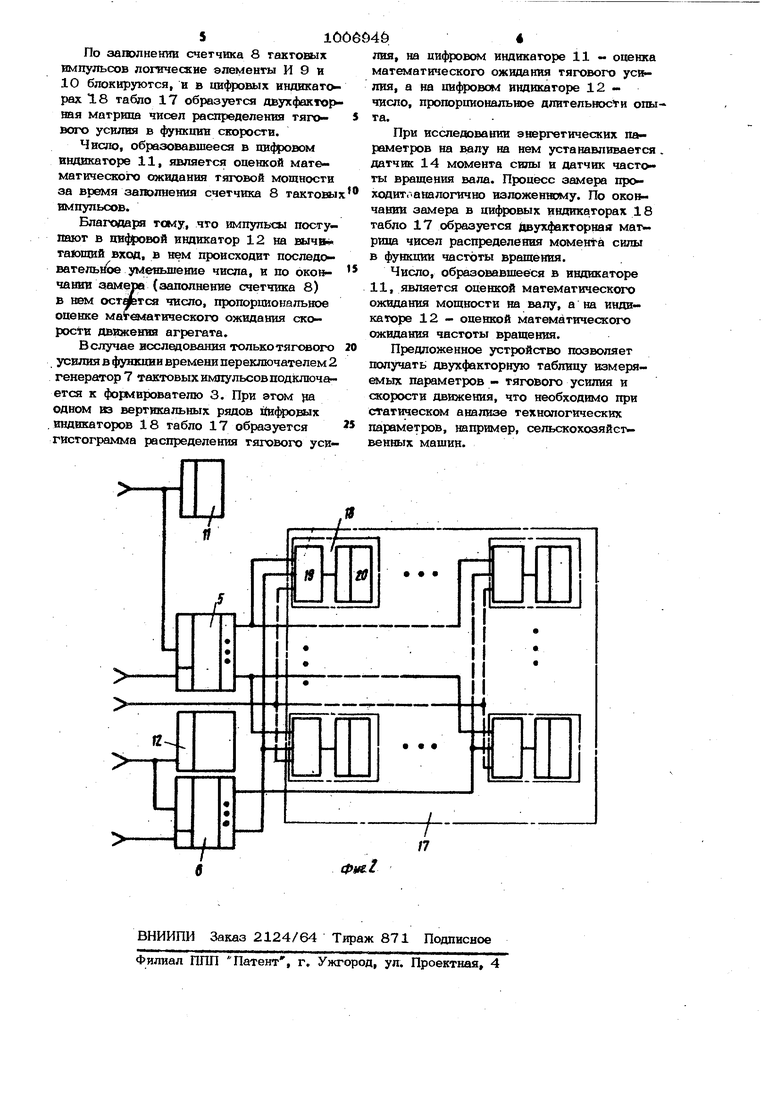 Реферат: Исследование логических элементов