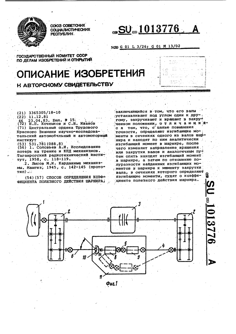 Кпд шарнира