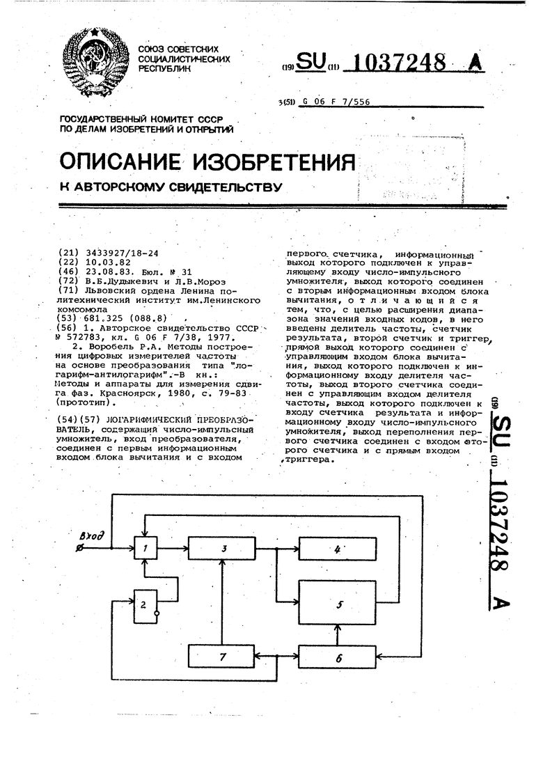 Логарифмический преобразователь. Советский патент 1983 года SU 1037248 A1.  Изобретение по МКП G06F7/556 .