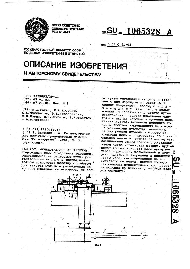 Мульдозавалочная тележка. Советский патент 1984 года SU 1065328 A1.  Изобретение по МКП B66C11/08 .