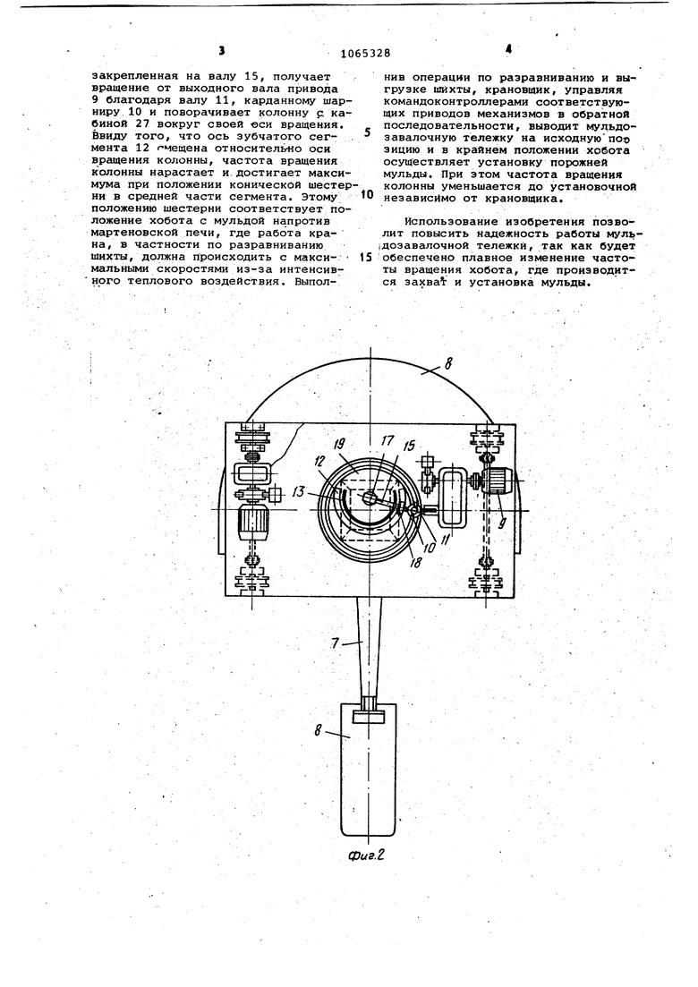 Мульдозавалочная тележка. Советский патент 1984 года SU 1065328 A1.  Изобретение по МКП B66C11/08 .