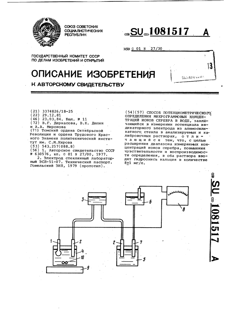 Схема потенциометрической установки для определения ионов натрия