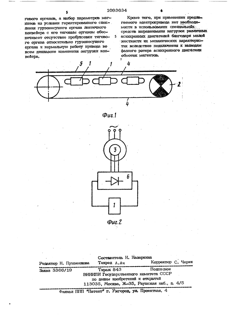Магнитно-фрикционный электропривод ленточного конвейера. Советский патент  1984 года SU 1093634 A1. Изобретение по МКП B65G15/00 .