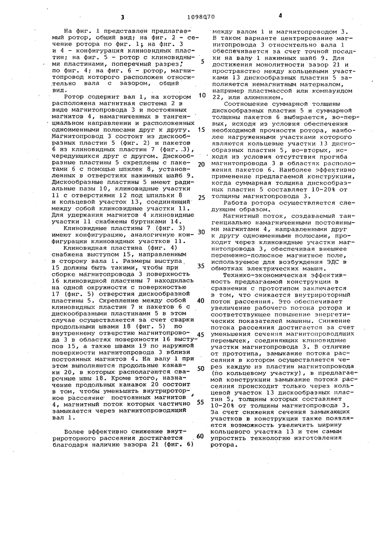 Ротор электрической машины. Советский патент 1984 года SU 1098070 A1.  Изобретение по МКП H02K1/06 H02K21/08 .