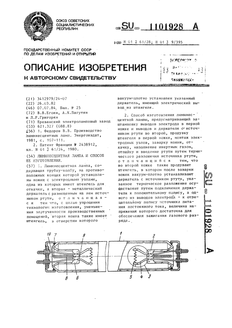 Зачем лампы наполняют инертным газом. Откачка штенгеля лампы. Операции изготовления ламп.