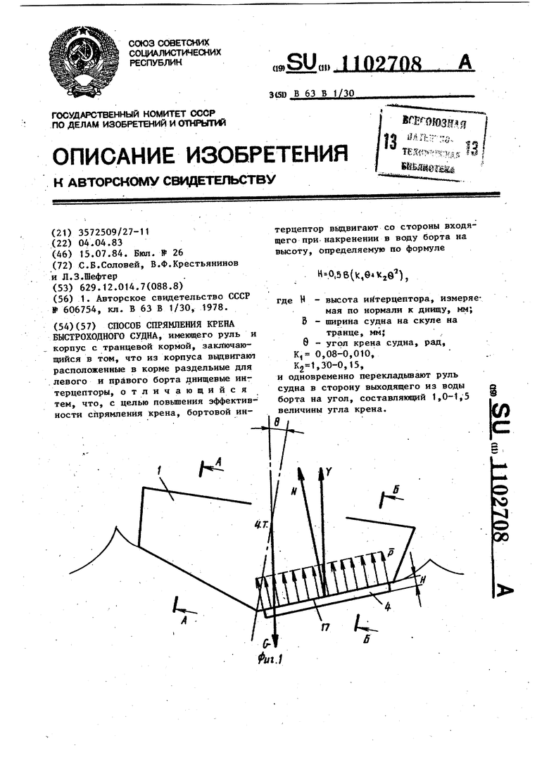 Крен судна это. Крен судна. Угол крена судна. Транцевая корма судна. Прибор для определения крена судна.