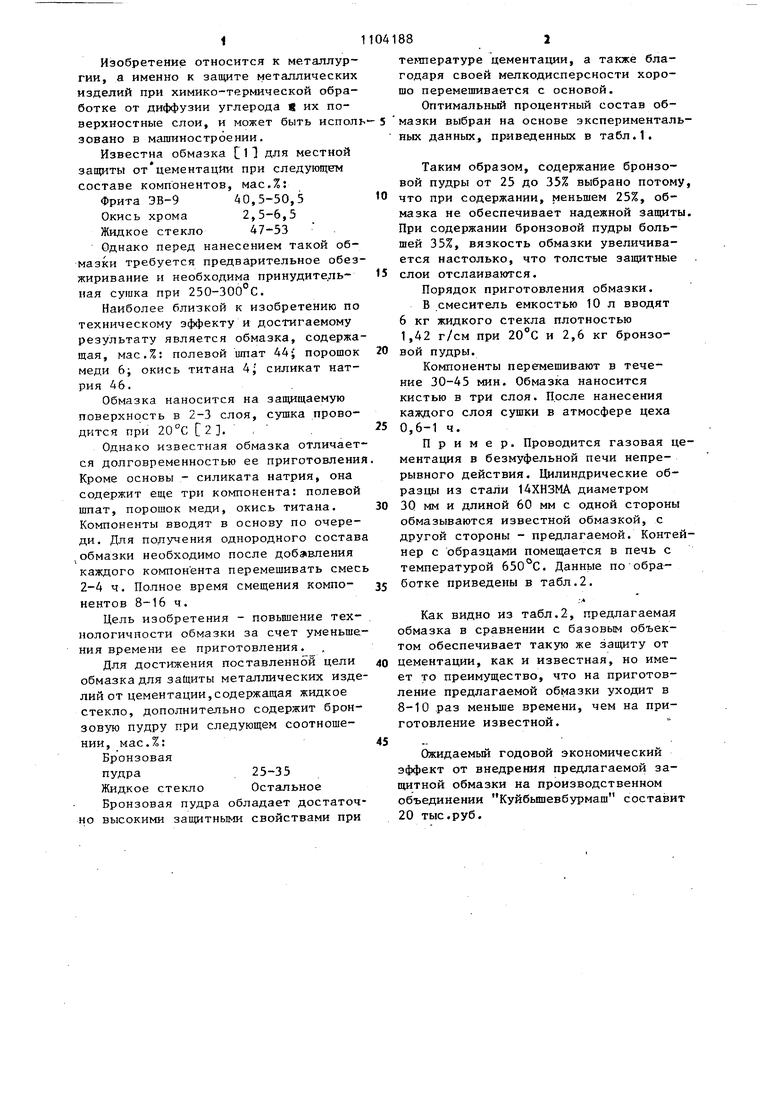 Обмазка для защиты металлических изделий от цементации. Советский патент  1984 года SU 1104188 A1. Изобретение по МКП C23C9/00 .