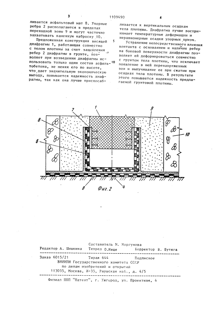 Плотность плотины. Диафрагма плотины. Асфальтовый мат.