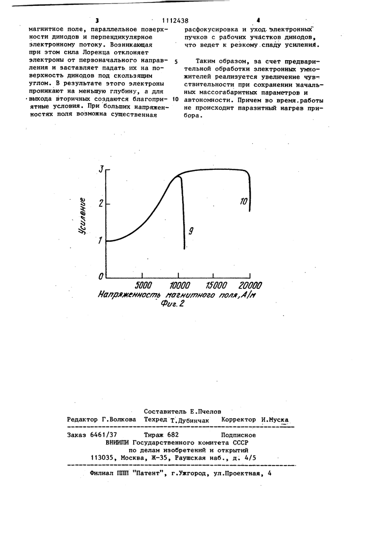 Способ управления электронным умножителем. Советский патент 1984 года SU  1112438 A1. Изобретение по МКП H01J43/00 .