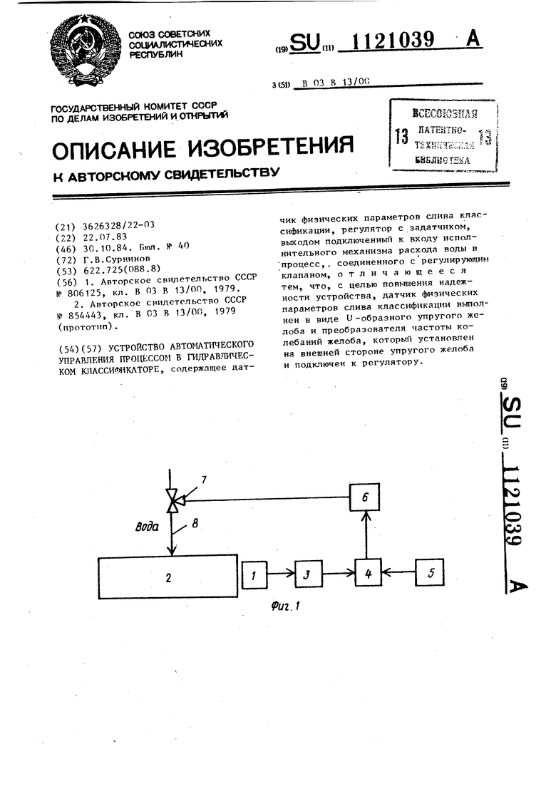 Классификатор патентов. Номер автоматического устройства.