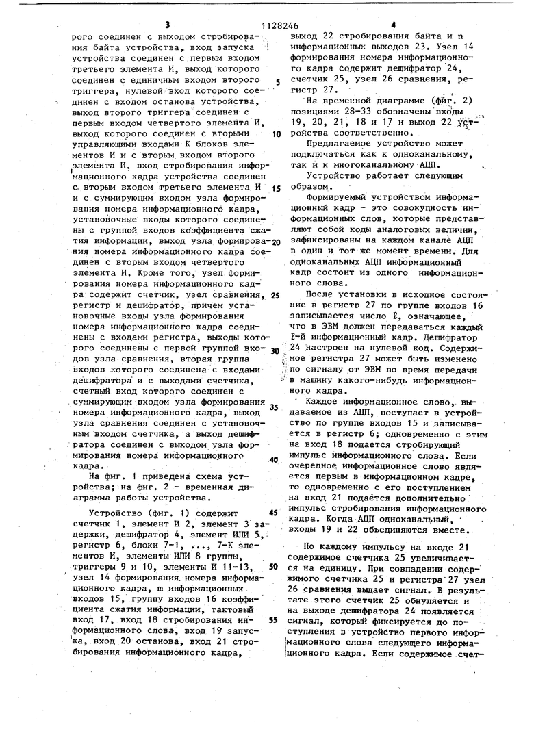 Устройство для сопряжения. Советский патент 1984 года SU 1128246 A1.  Изобретение по МКП G06F3/04 .